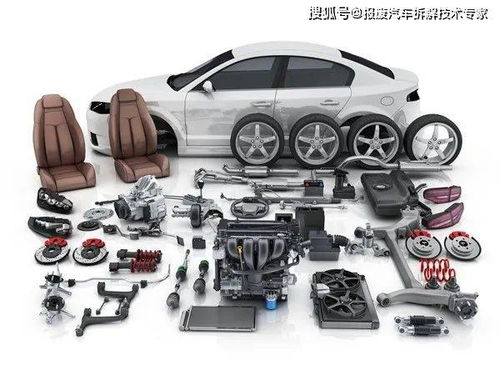 兩分鐘看懂報廢汽車回收拆解處理流程